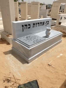מצבות בת ים 1 מצבות בת ים